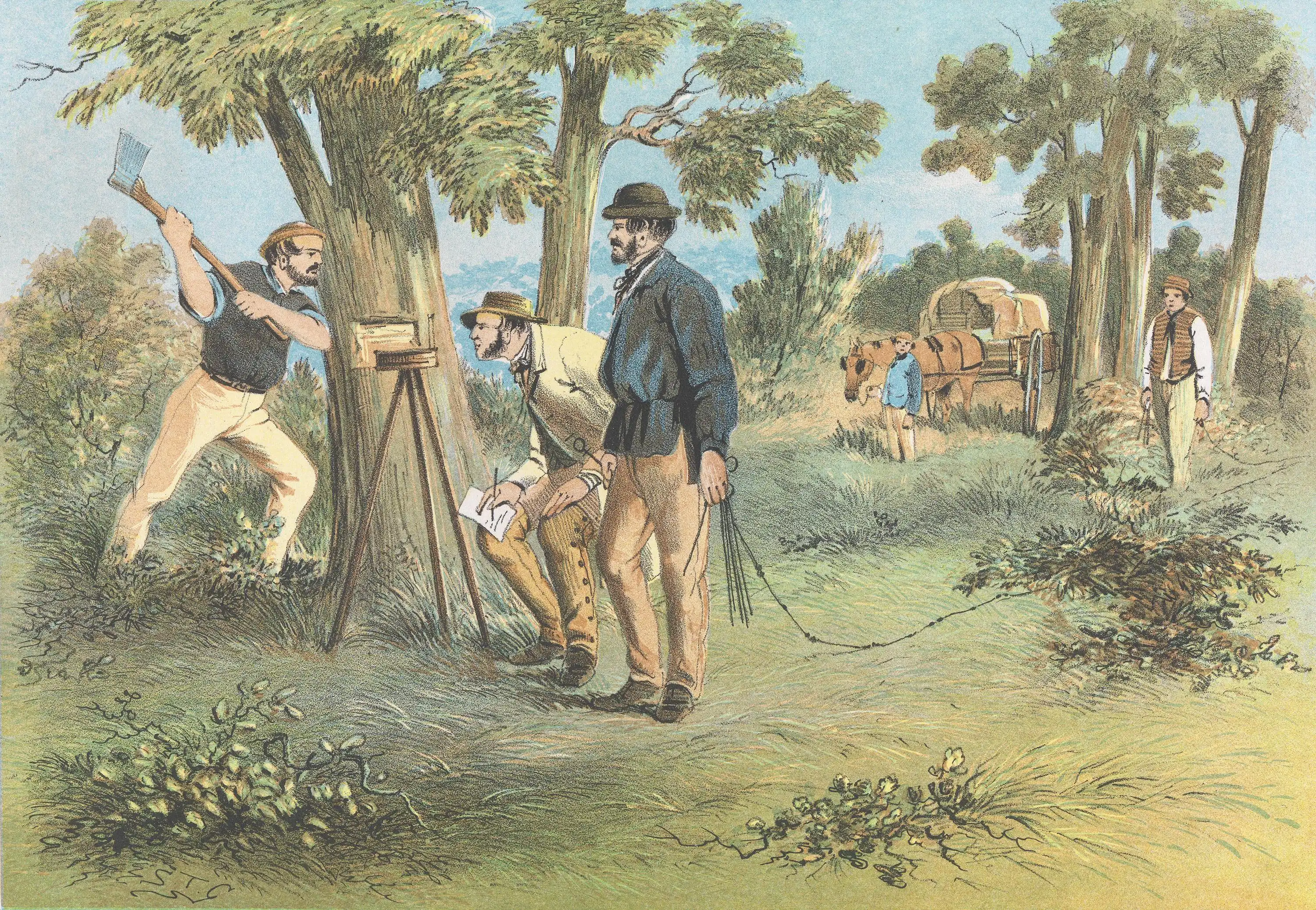 A painting from 1865 of surveyors marking out land