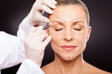Cosmetic surgery and the workplace beauty premium thumbnail image