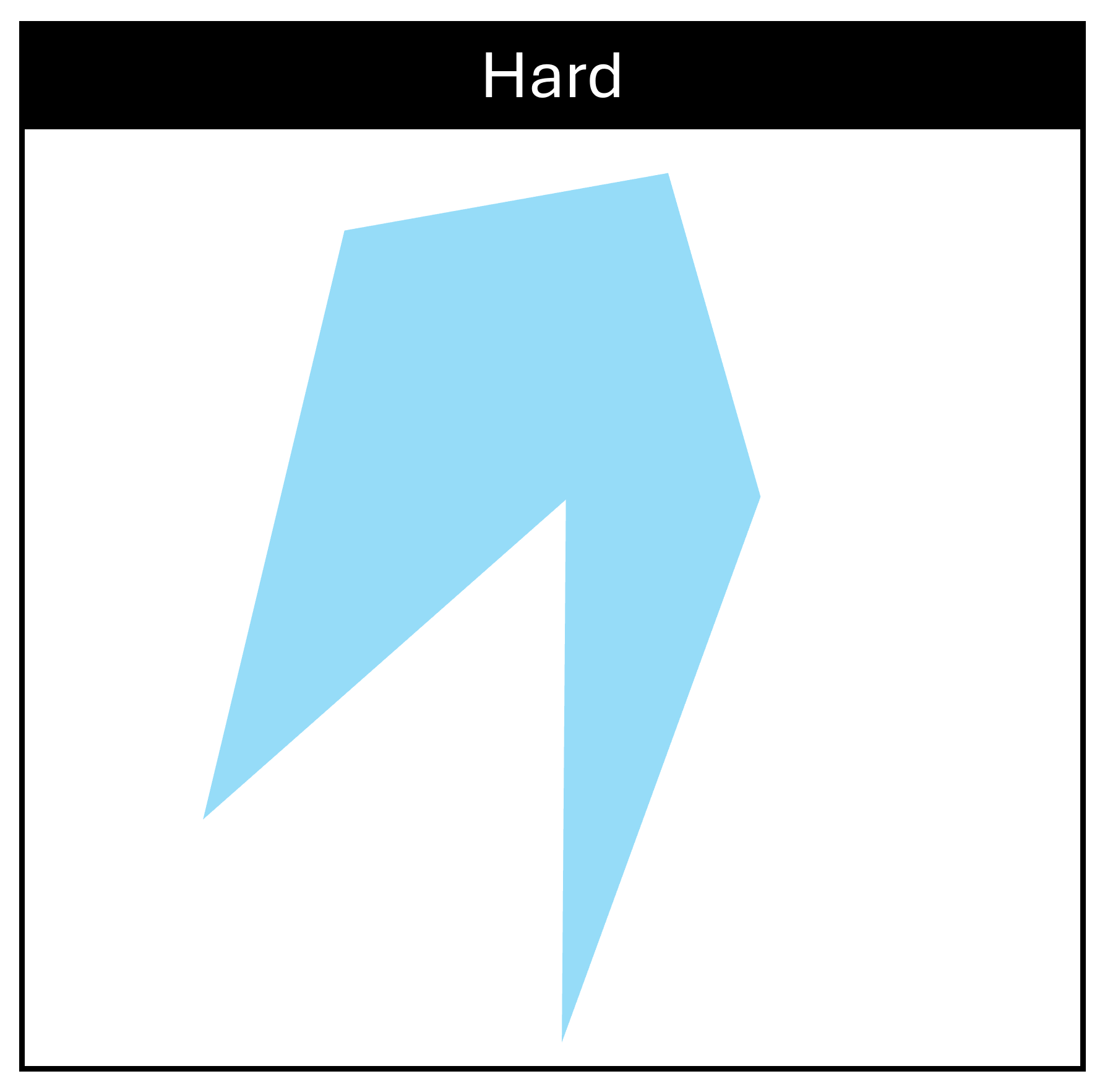 A six-sided pacman shape