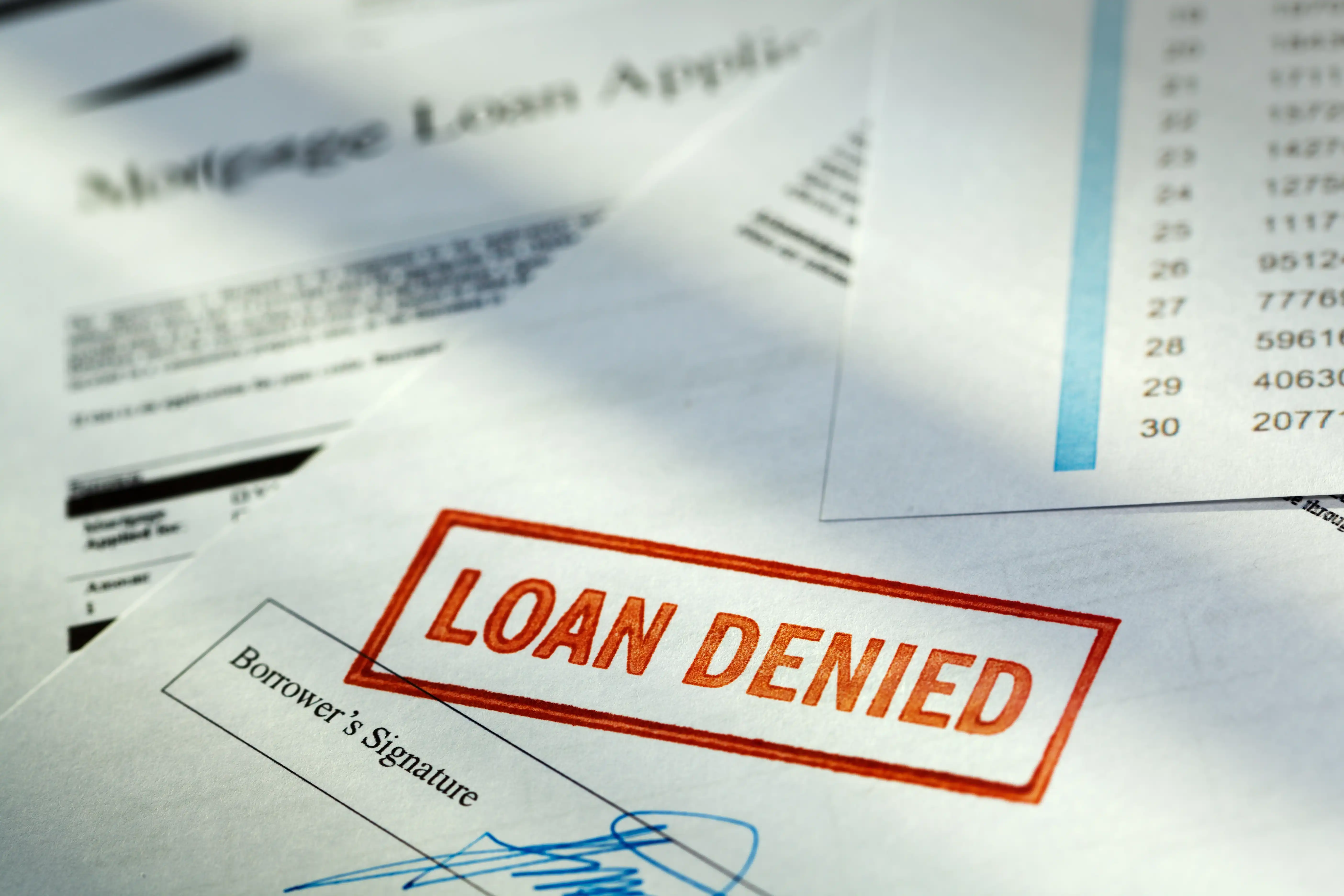 A red rubber stamp says Loan Denied on a banking document