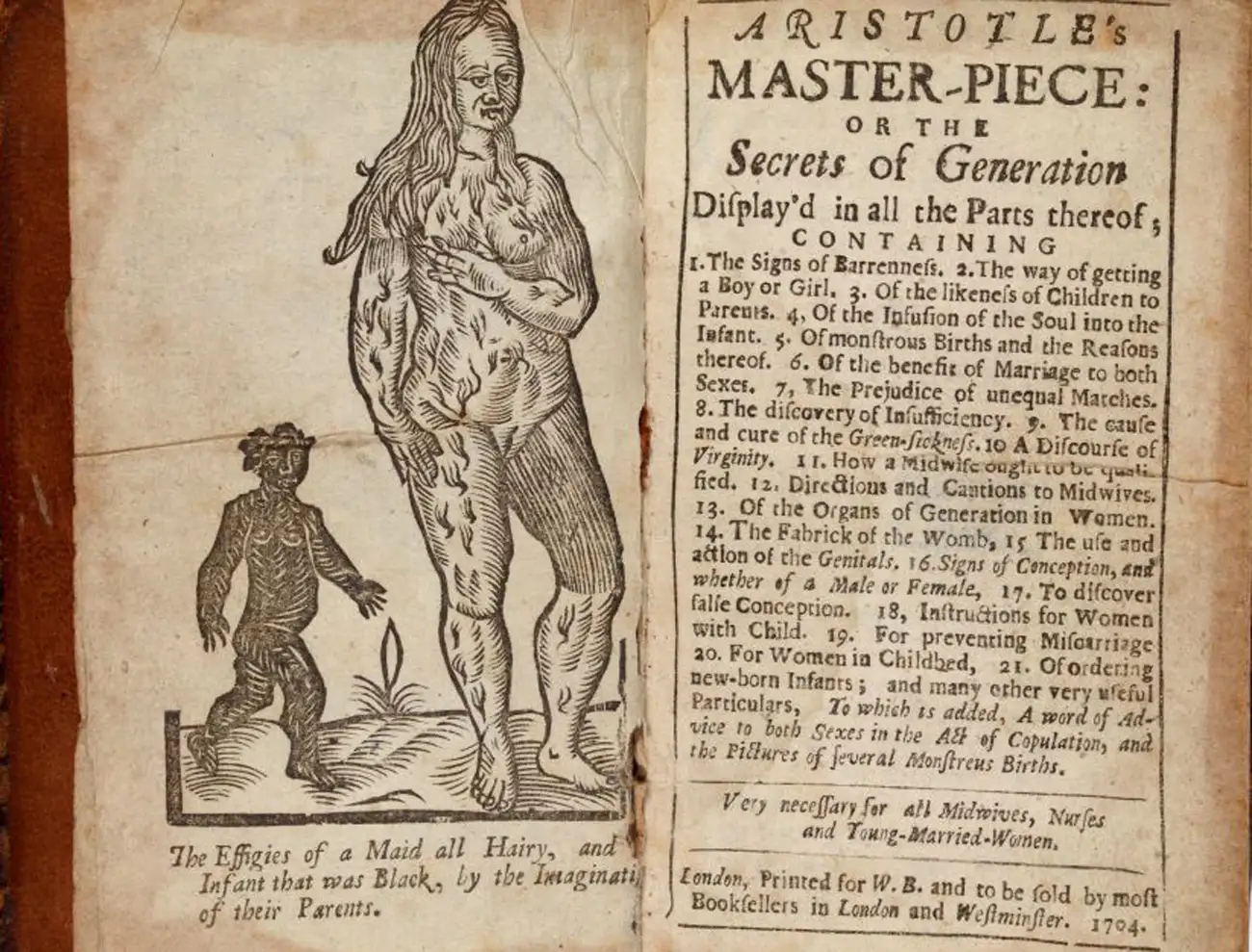 Frontispiece and contents page from 1704 edition of Aristotle's Masterpiece