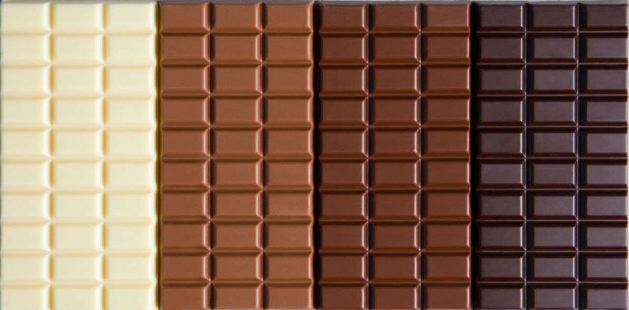 Why we judge chocolate by its cover thumbnail image