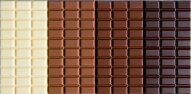 Why we judge chocolate by its cover thumbnail image