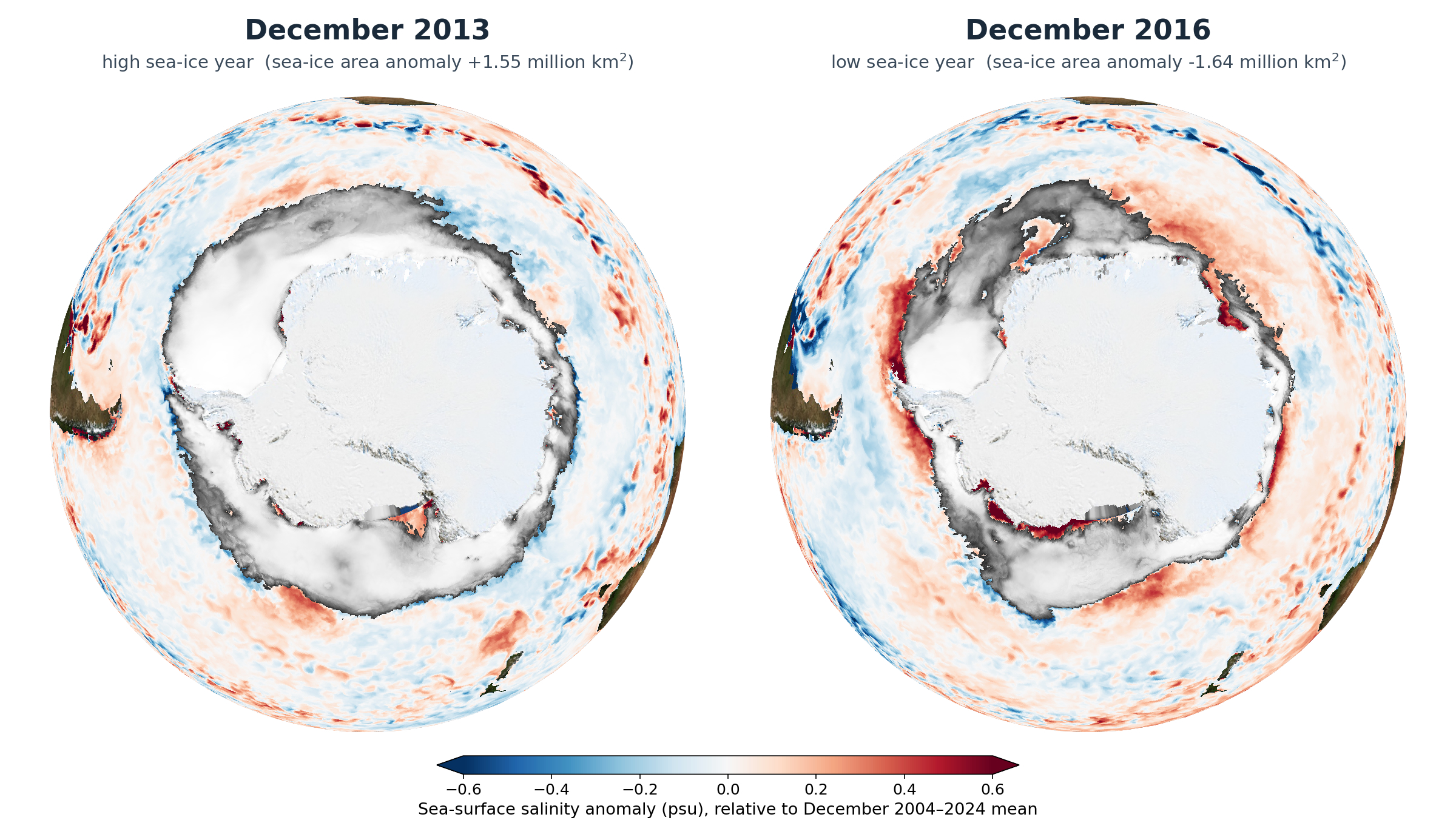 Sea ice cover diagram
