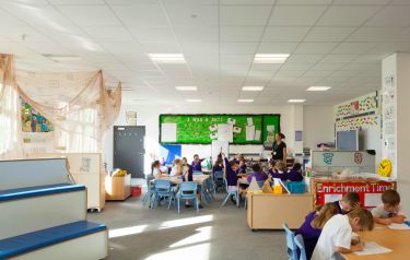 Lost in space: Open-plan classrooms can leave children adrift thumbnail image