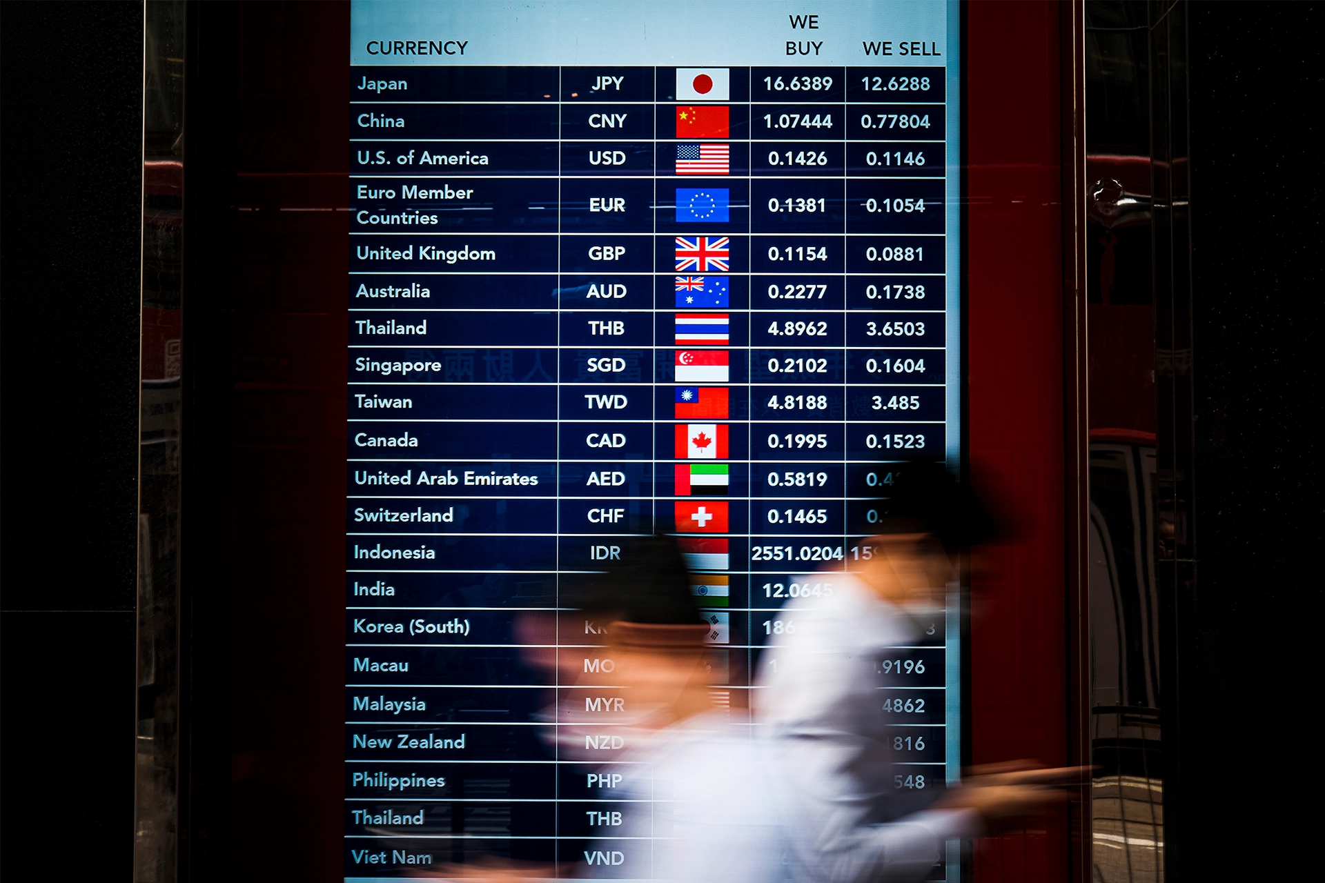 Two blurred people walking past a digital screen showing exchange rates for different international currencies